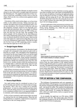 Cnc programming handbook - Peter Schmid