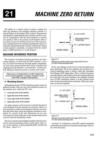 Cnc programming handbook - Peter Schmid