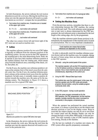 Cnc programming handbook - Peter Schmid