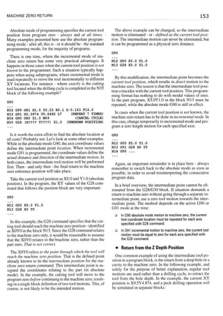 Cnc programming handbook - Peter Schmid