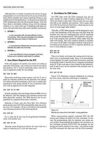 Cnc programming handbook - Peter Schmid