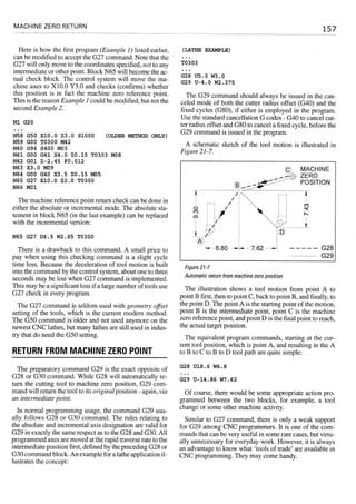 Cnc programming handbook - Peter Schmid