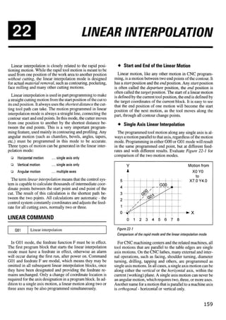 Cnc programming handbook - Peter Schmid
