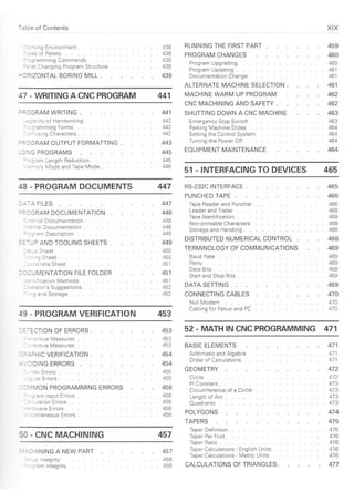 Cnc programming handbook - Peter Schmid