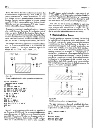 Cnc programming handbook - Peter Schmid