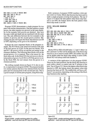 Cnc programming handbook - Peter Schmid