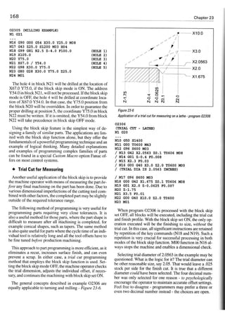 Cnc programming handbook - Peter Schmid