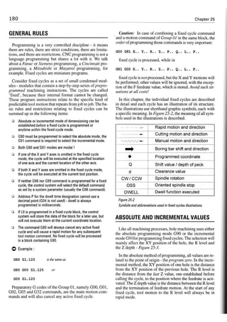 Cnc programming handbook - Peter Schmid