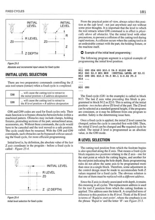 Cnc programming handbook - Peter Schmid