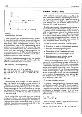 Cnc programming handbook - Peter Schmid