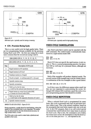 Cnc programming handbook - Peter Schmid