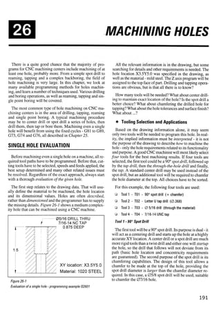Cnc programming handbook - Peter Schmid