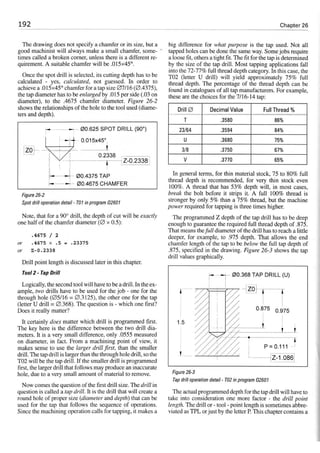 Cnc programming handbook - Peter Schmid