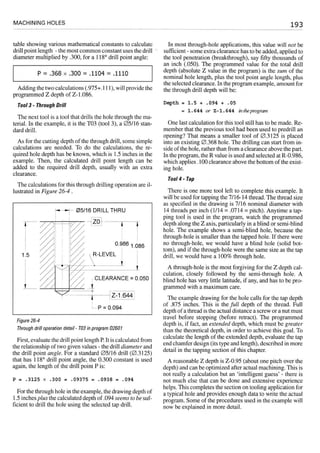 Cnc programming handbook - Peter Schmid
