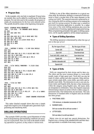 Cnc programming handbook - Peter Schmid
