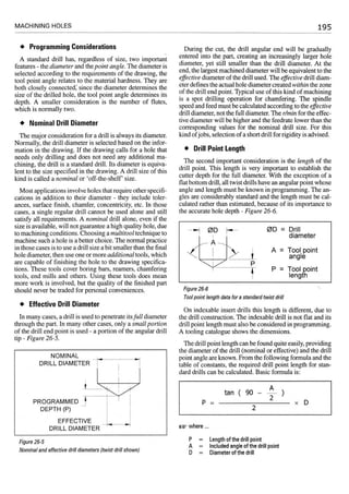 Cnc programming handbook - Peter Schmid