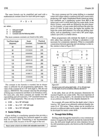 Cnc programming handbook - Peter Schmid