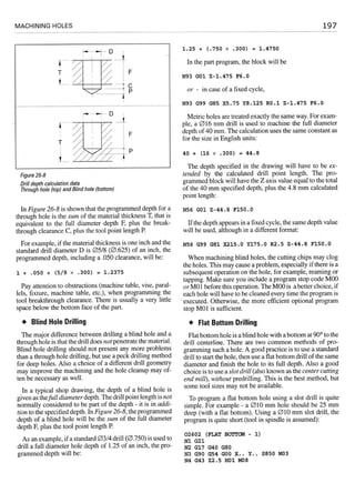 Cnc programming handbook - Peter Schmid