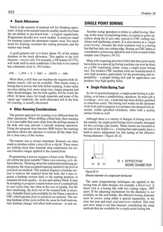 Cnc programming handbook - Peter Schmid