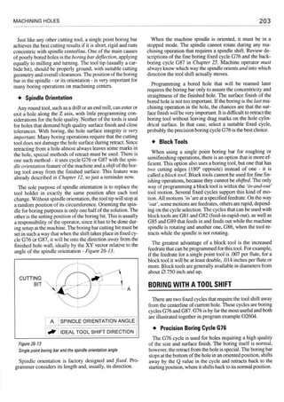Cnc programming handbook - Peter Schmid