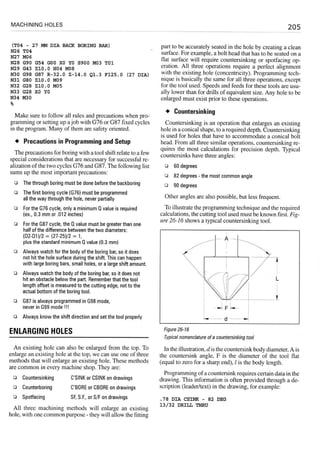Cnc programming handbook - Peter Schmid