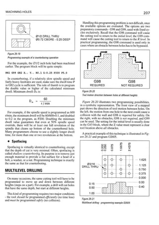 Cnc programming handbook - Peter Schmid