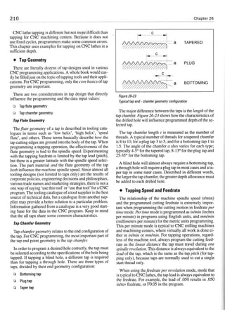Cnc programming handbook - Peter Schmid