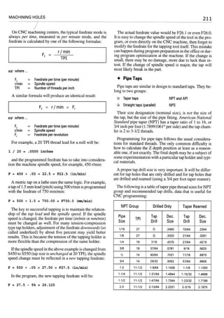 Cnc programming handbook - Peter Schmid