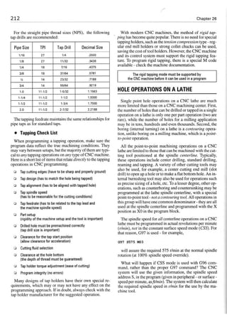 Cnc programming handbook - Peter Schmid
