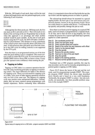 Cnc programming handbook - Peter Schmid