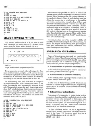 Cnc programming handbook - Peter Schmid