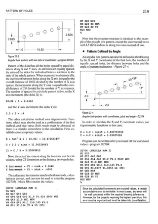 Cnc programming handbook - Peter Schmid