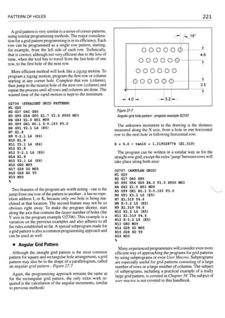 Cnc programming handbook - Peter Schmid