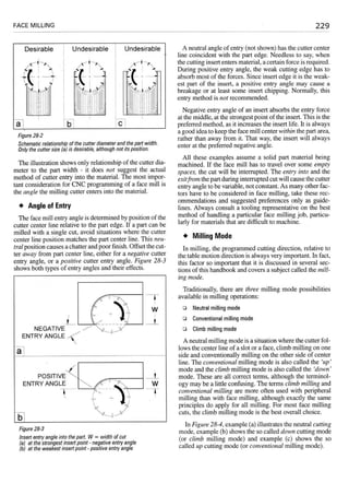 Cnc programming handbook - Peter Schmid