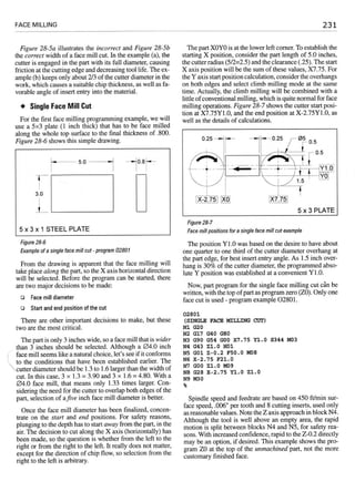 Cnc programming handbook - Peter Schmid