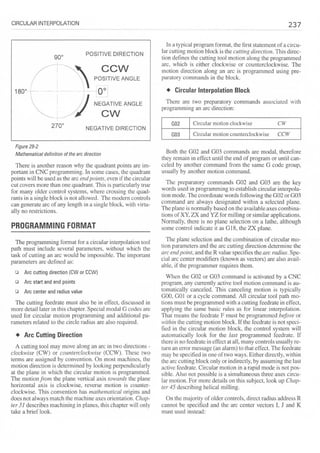Cnc programming handbook - Peter Schmid