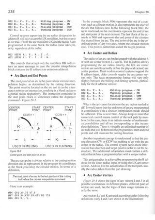 Cnc programming handbook - Peter Schmid