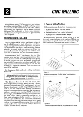 Cnc programming handbook - Peter Schmid