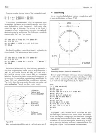 Cnc programming handbook - Peter Schmid