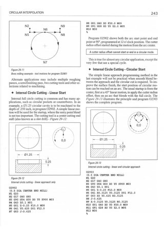 Cnc programming handbook - Peter Schmid