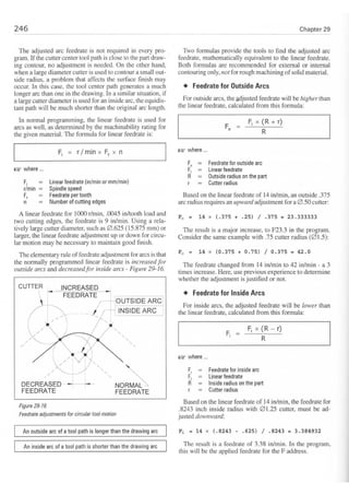 Cnc programming handbook - Peter Schmid