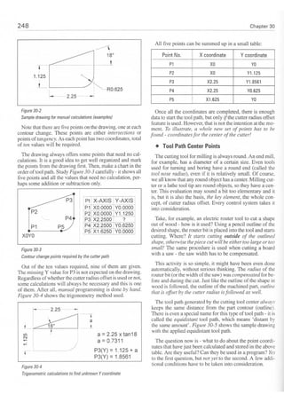 Cnc programming handbook - Peter Schmid