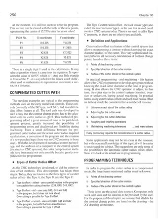Cnc programming handbook - Peter Schmid