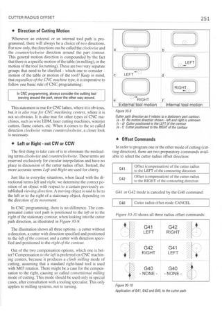 Cnc programming handbook - Peter Schmid