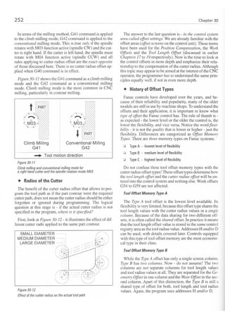 Cnc programming handbook - Peter Schmid