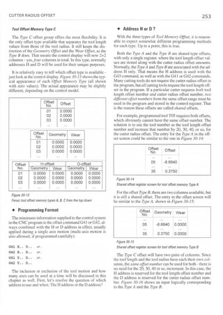Cnc programming handbook - Peter Schmid