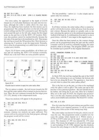 Cnc programming handbook - Peter Schmid
