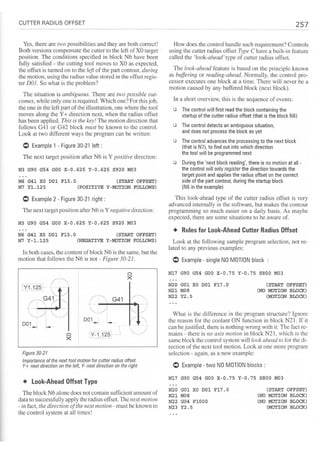 Cnc programming handbook - Peter Schmid