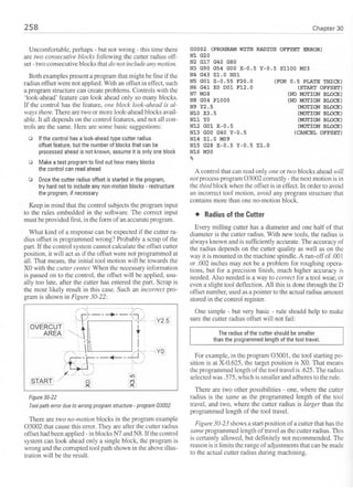 Cnc programming handbook - Peter Schmid
