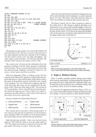 Cnc programming handbook - Peter Schmid